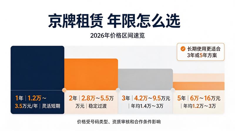 客户咨询交流
