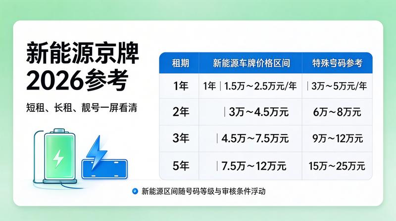 企业资质展示